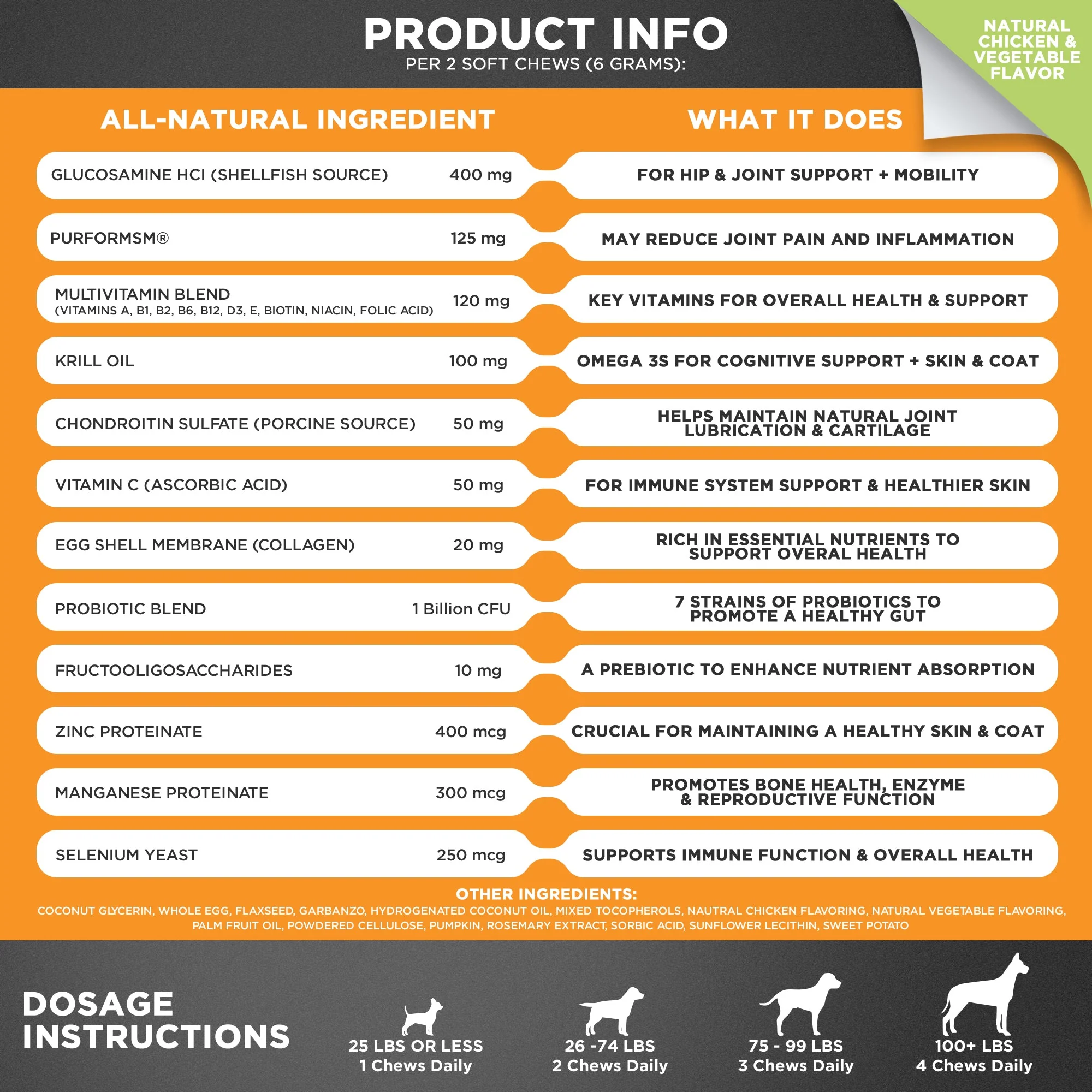 10 in 1 Multivitamin Chews for Dogs (Chicken Flavor) - Image 5