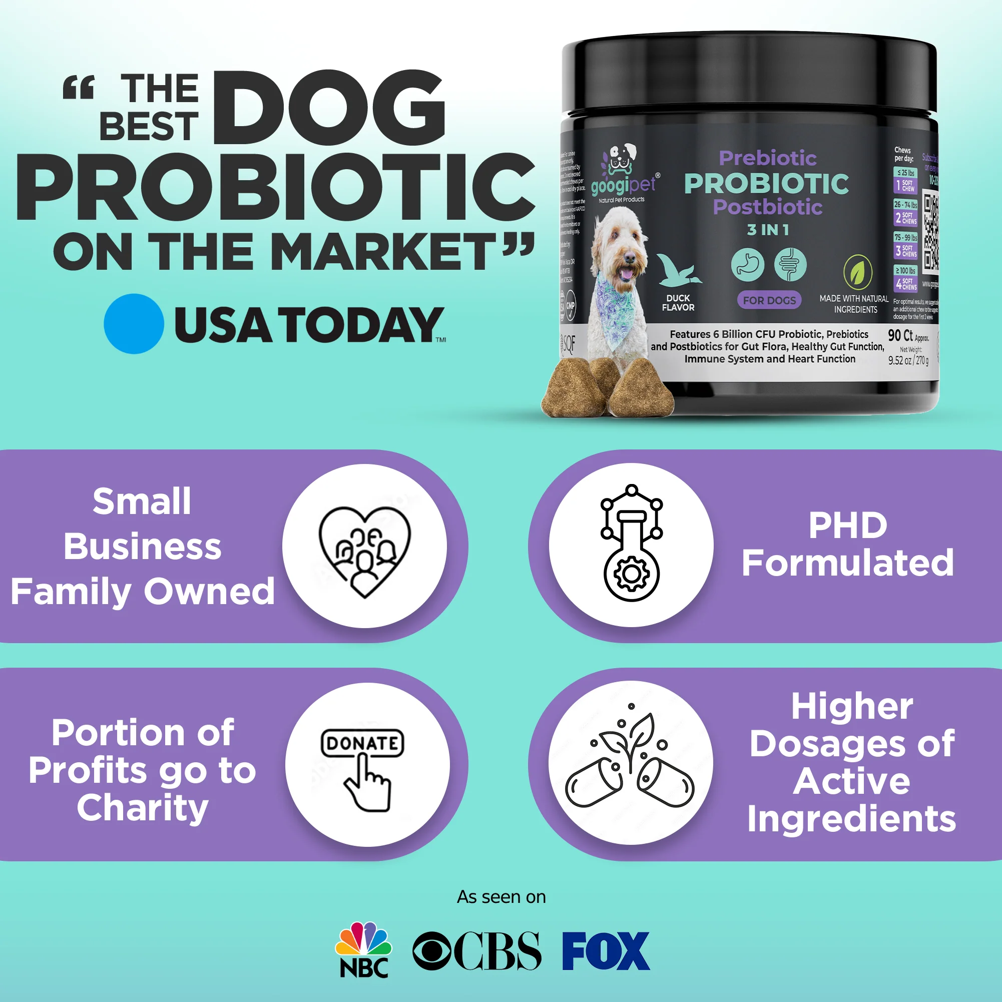 3 in 1 Probiotic Chews for Dogs - Image 5