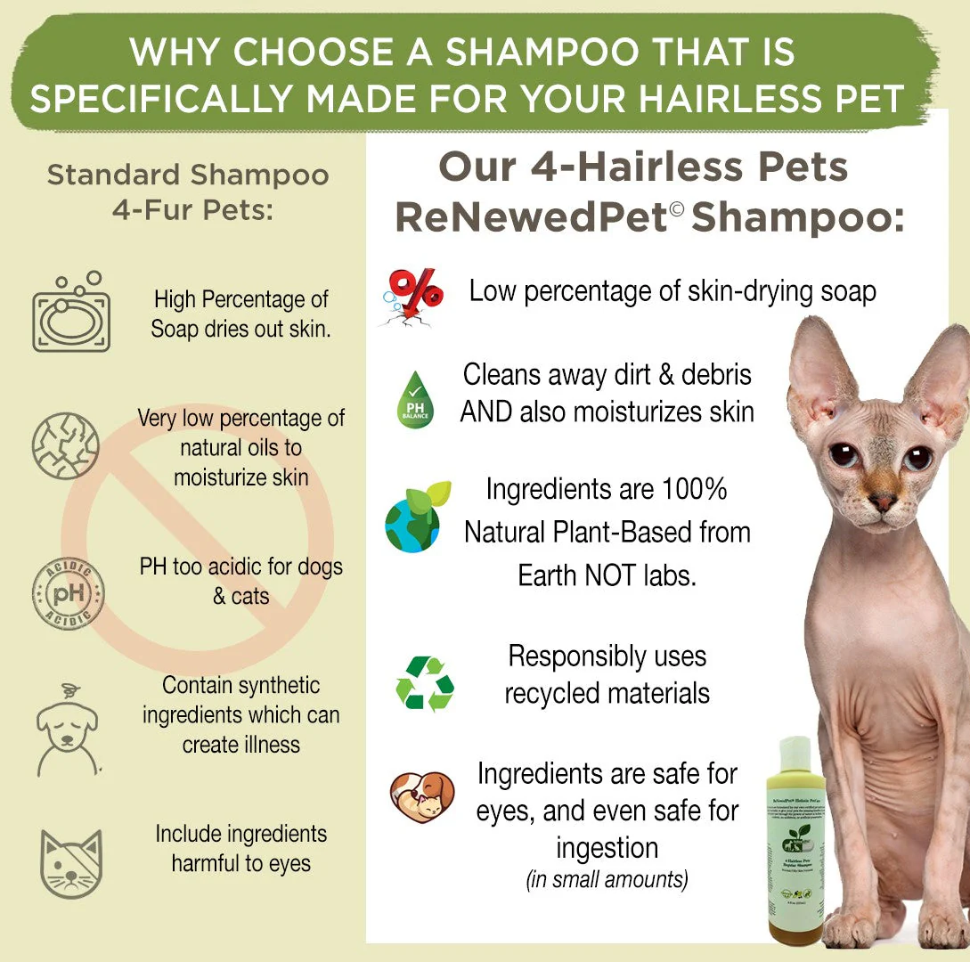 4-HAIRLESS PETS SENSITIVE WATERLESS SHAMPOO - Image 4