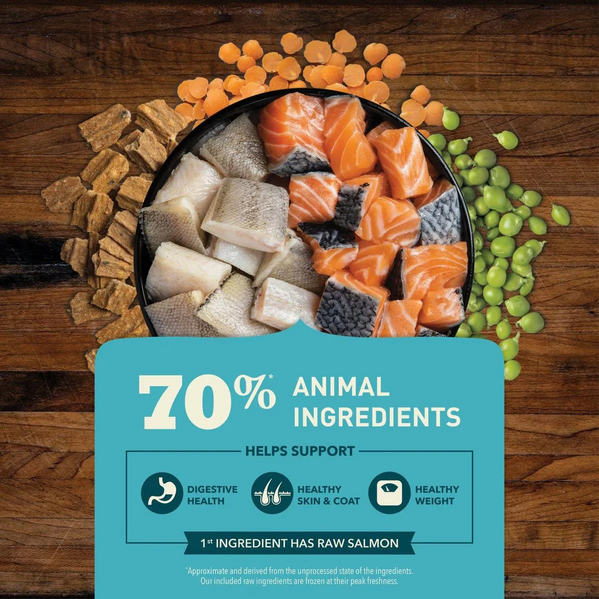 Acana Adult Grain Free Butcher's Favorites Salmon Dog Food - Image 3