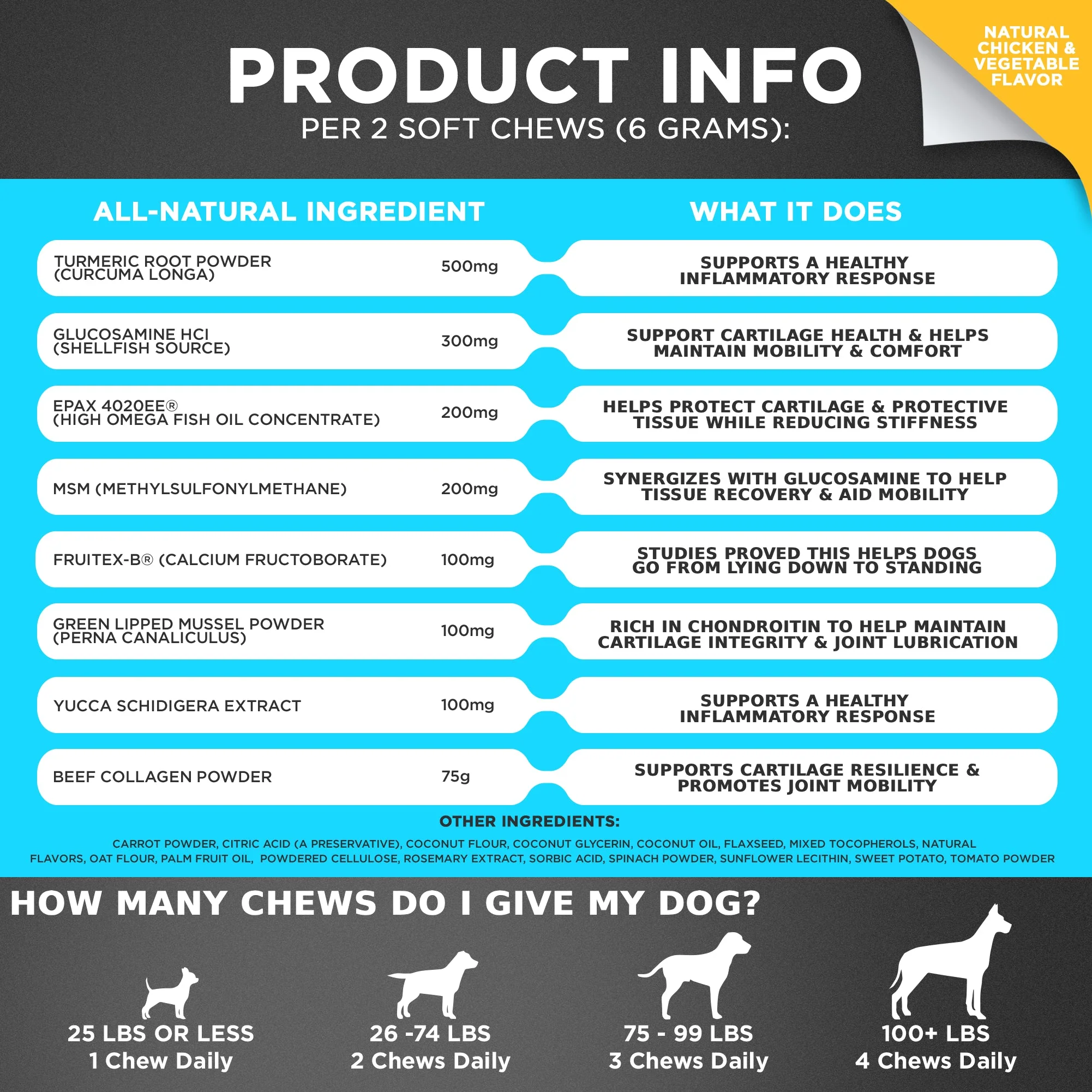 Agility+ Advanced Hip and Joint Chews for Dogs - Image 5