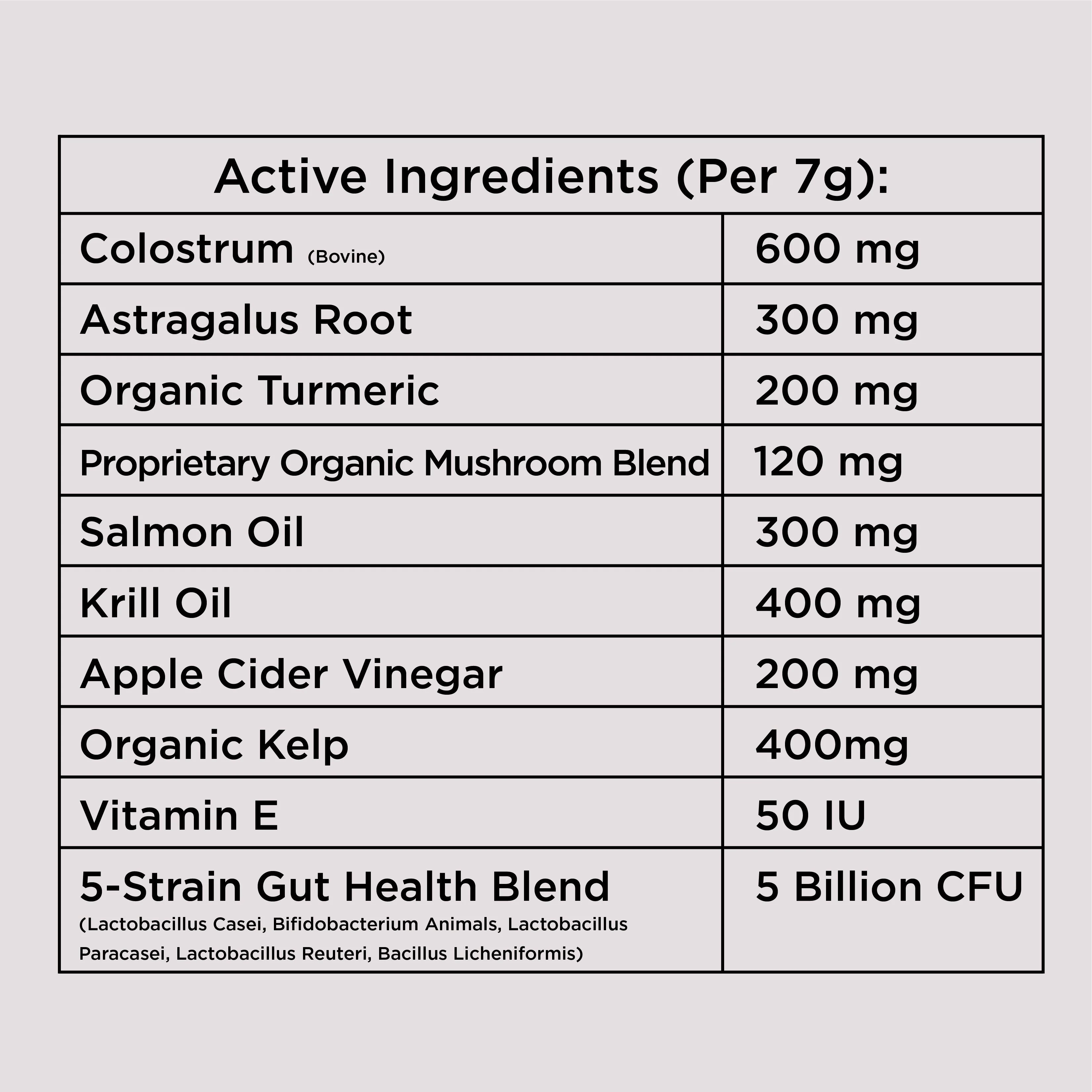 Allergy & Immune Chews (90 Chews) - Image 2