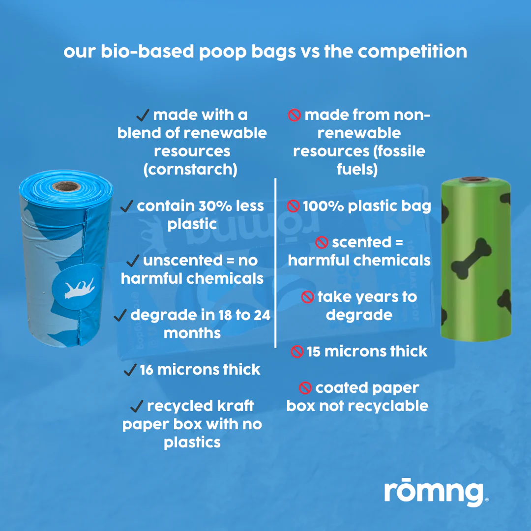 bio-based dog poop bags - Image 15