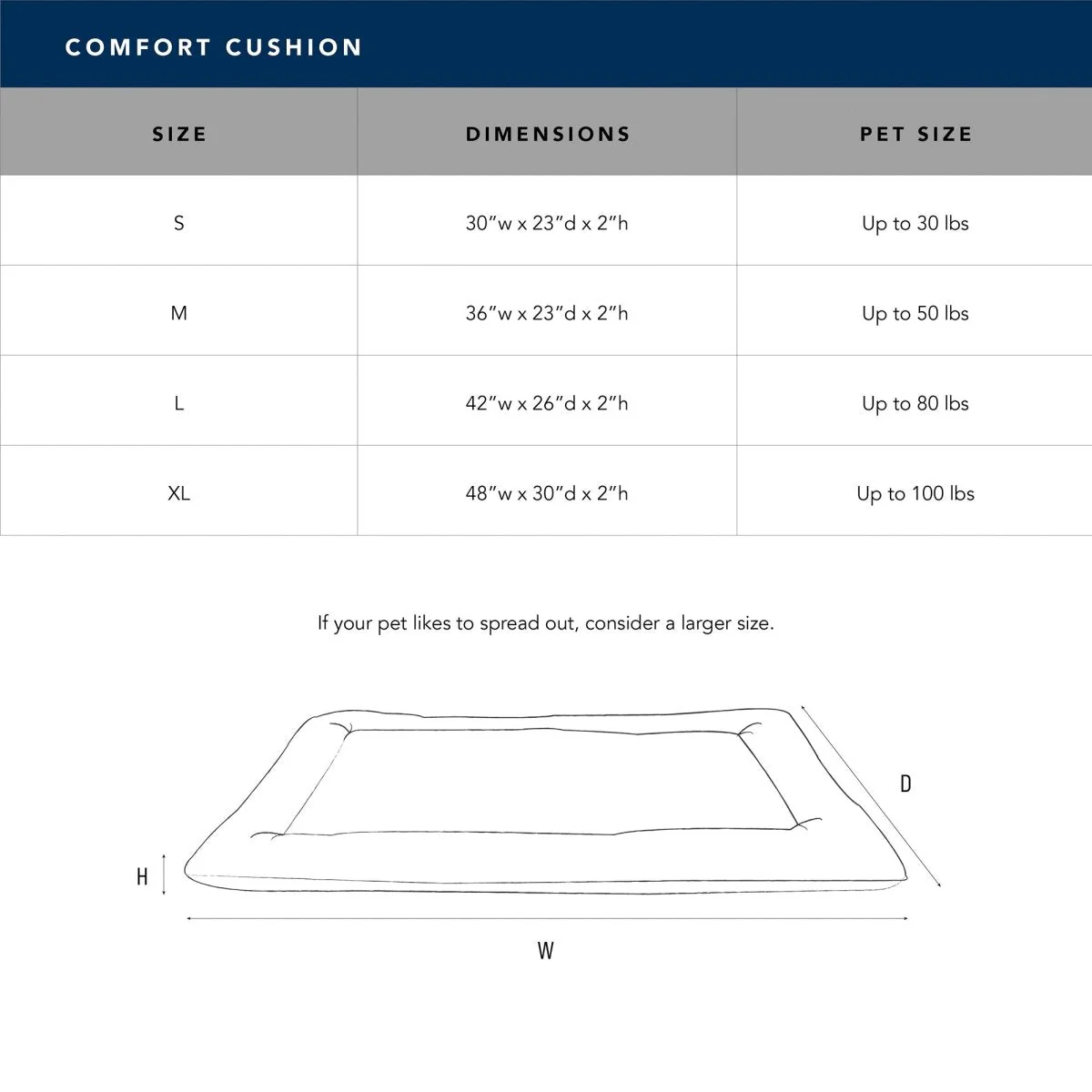 Brutus Tough Chew Resistant Comfort Cushion - Image 11
