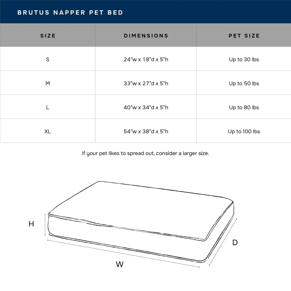 Brutus Tough Chew Resistant Pet Napper - Image 6