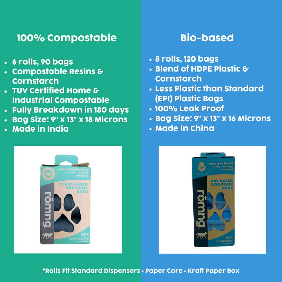 compostable plant-based dog poop bags - Image 4