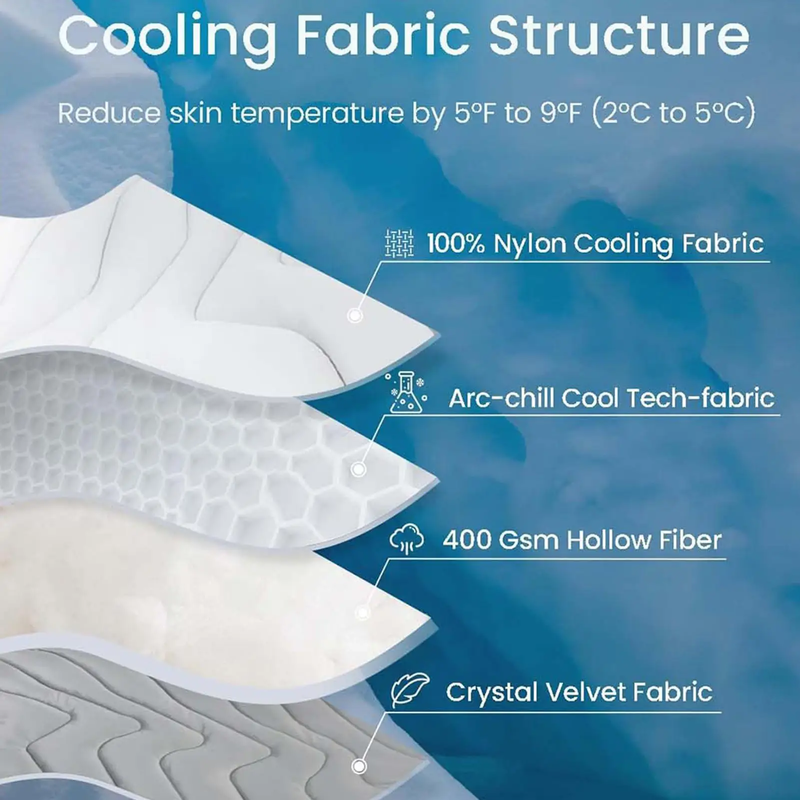 Dog Ice Mat Double-Sided Cooler Dog Mat Gentle Wear Resistant Pet Ice Pad - Image 8