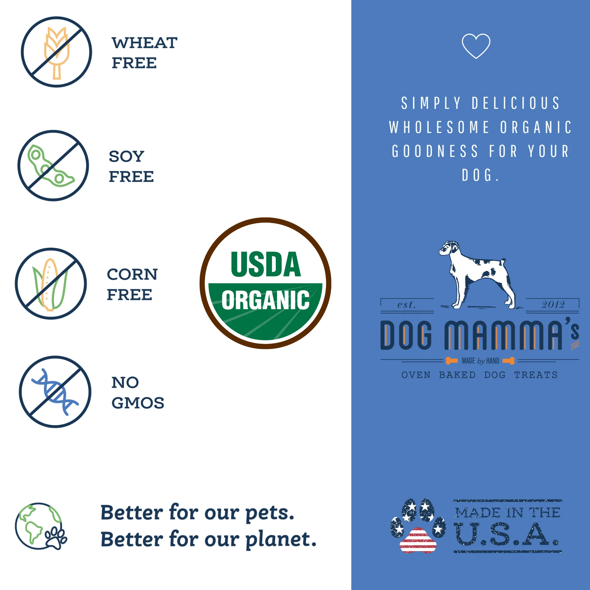Dog Mamma's Organic Berry Banana Coconut Recipe - USDA Organic Certified Dog Treats - Image 8