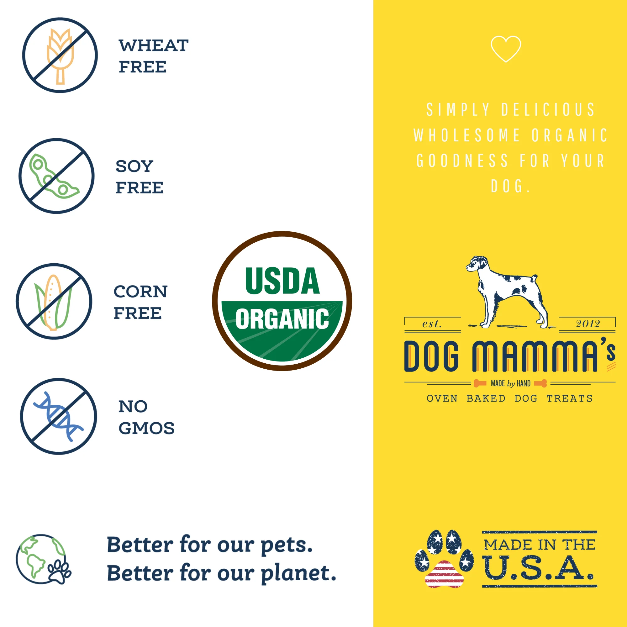 Dog Mamma's Organic Peanut Butter Banana Recipe - USDA Organic Certified Dog Treats - Image 8