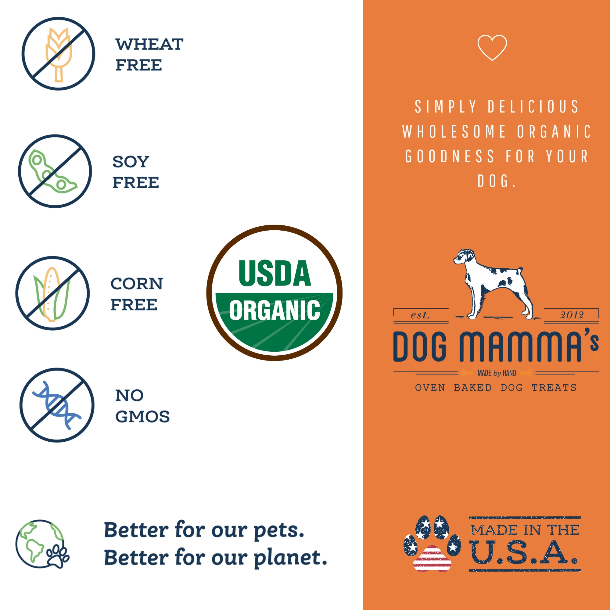 Dog Mamma's Organic Pumpkin Snaps Recipe- USDA Organic Certified Dog Treats - Image 7