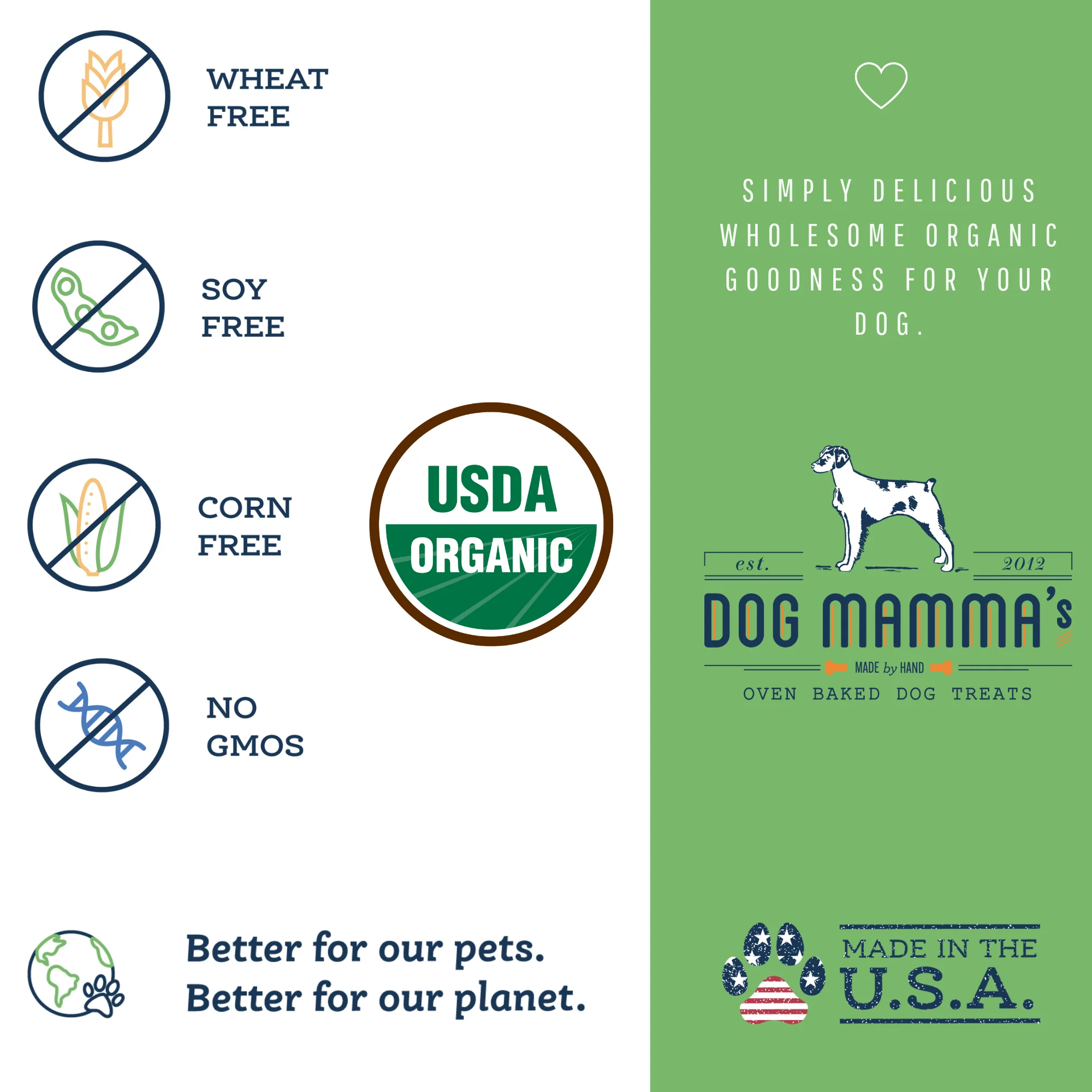 Dog Mamma's Organic Sweet Potato & Kale Recipe - USDA Organic Certified Dog Treats - Image 7