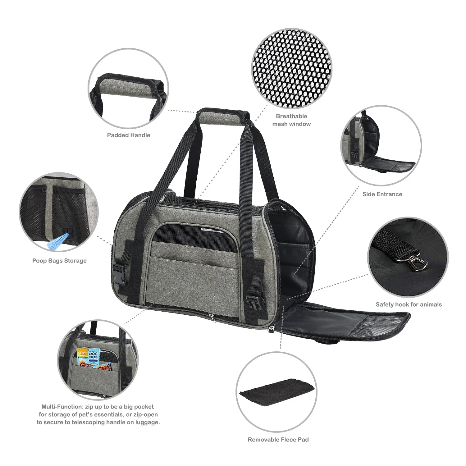 GOOPAWS Soft Sided Pet Carrier Comfort for Outdoor, Smoke Grey, 19" - Image 5