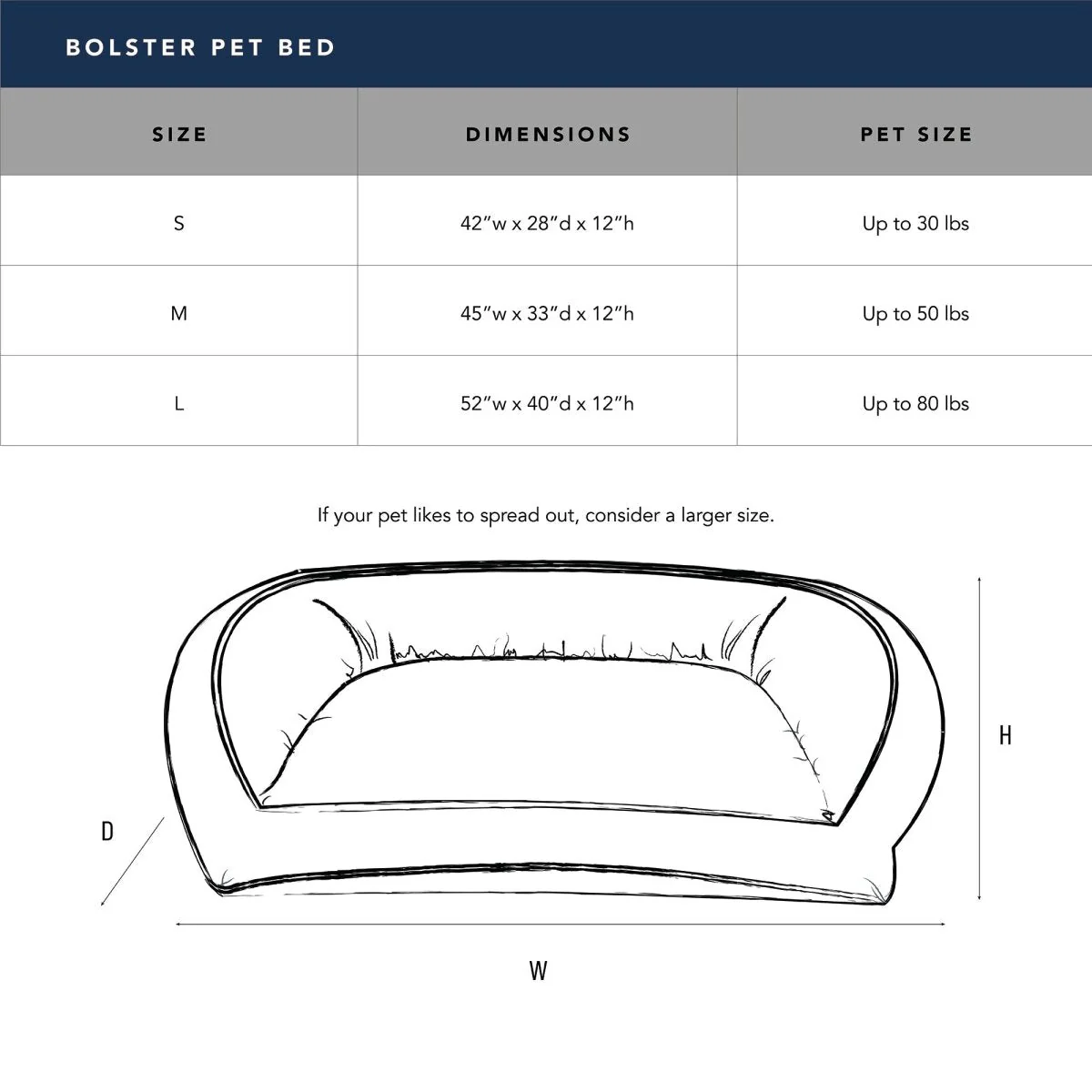 GreenDog Bolster Bed- Checkered Wave - Image 9