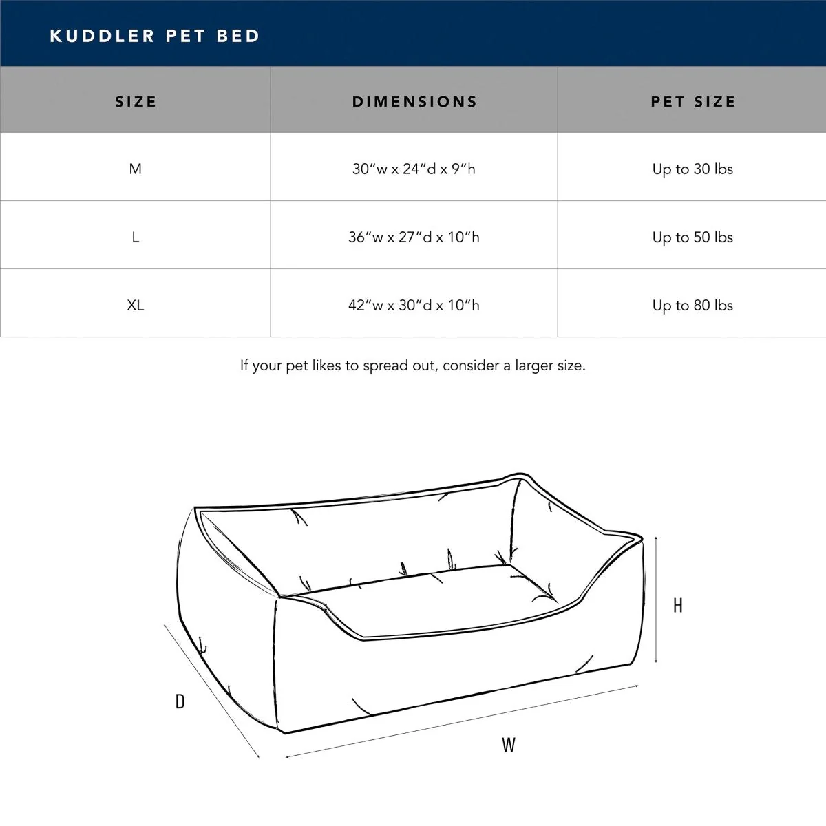 GreenDog Kuddler- Luxe Neutral - Image 11