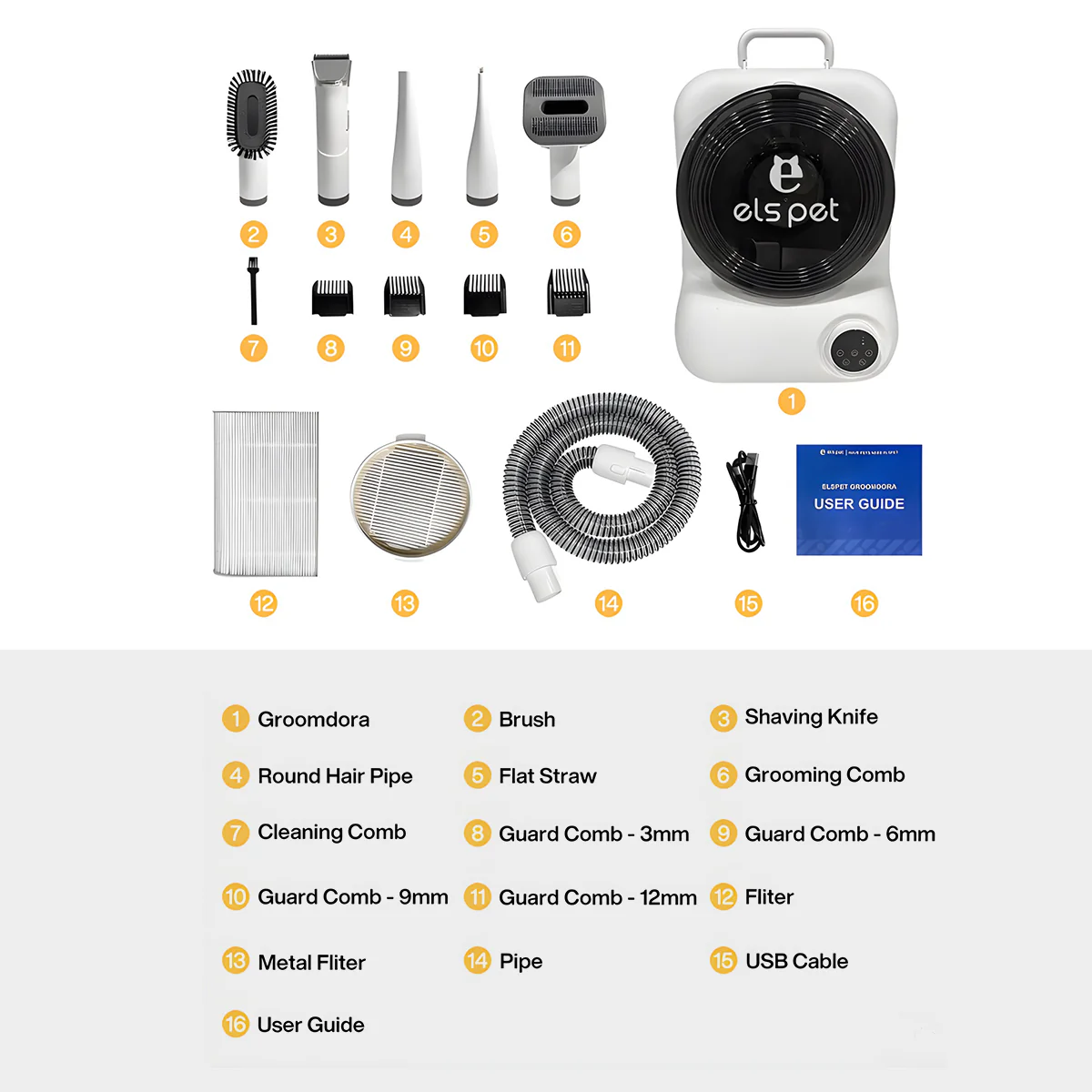 Groomadora Grooming Vacuum Kit for Easy Pet Care - Image 3