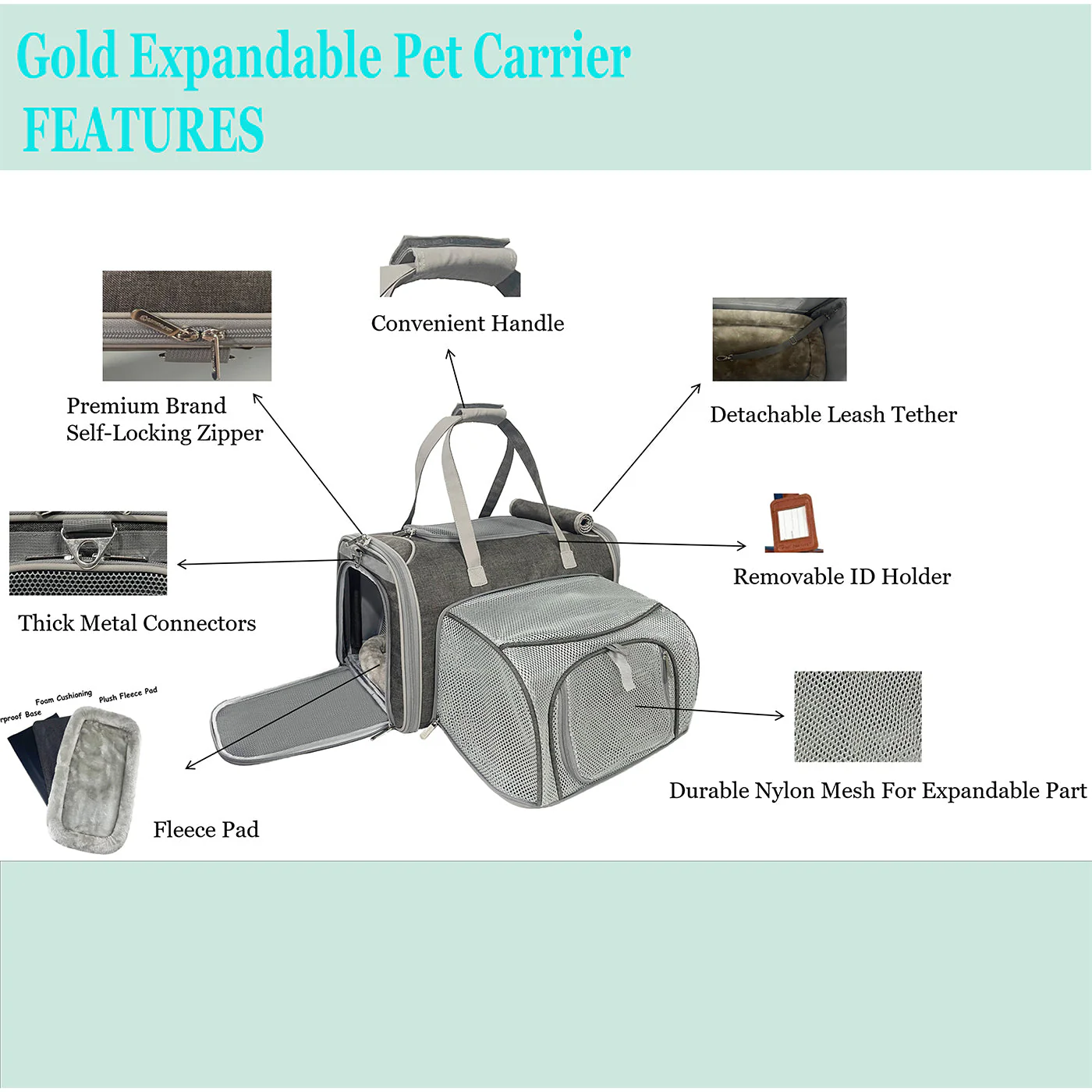 Mr. Peanut's Gold Series Big Apple XL Expandable Pet Carrier V3.0 - Image 4