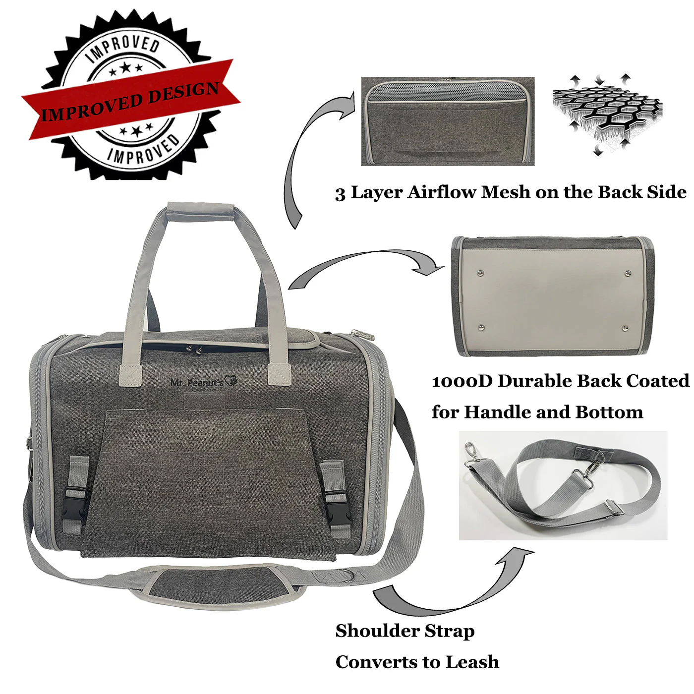 Mr. Peanut's Gold Series Standard Size Airline Compliant Expandable Pet Carrier V3.0 - Image 8