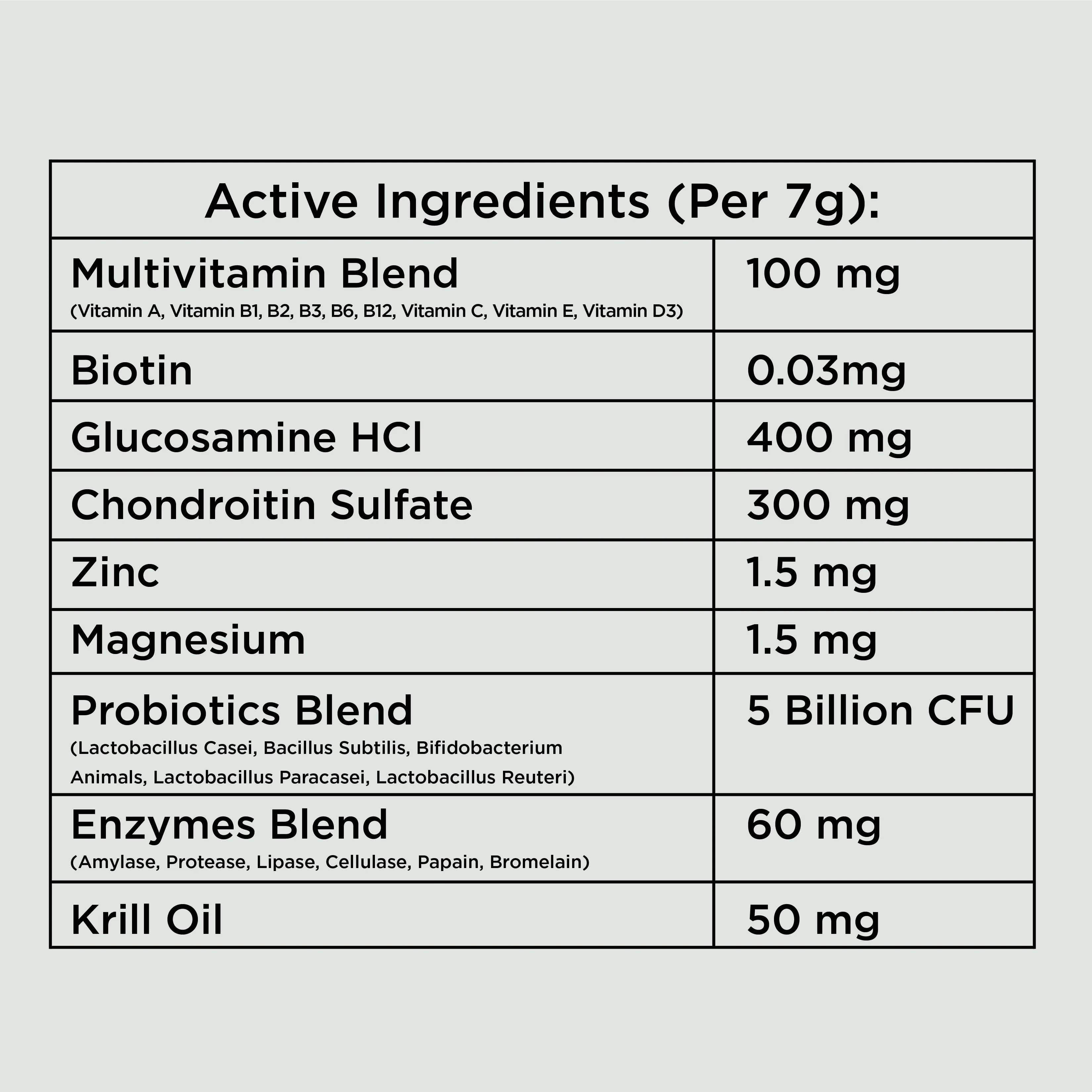Multivitamins Chews (90 Chews) - Image 2