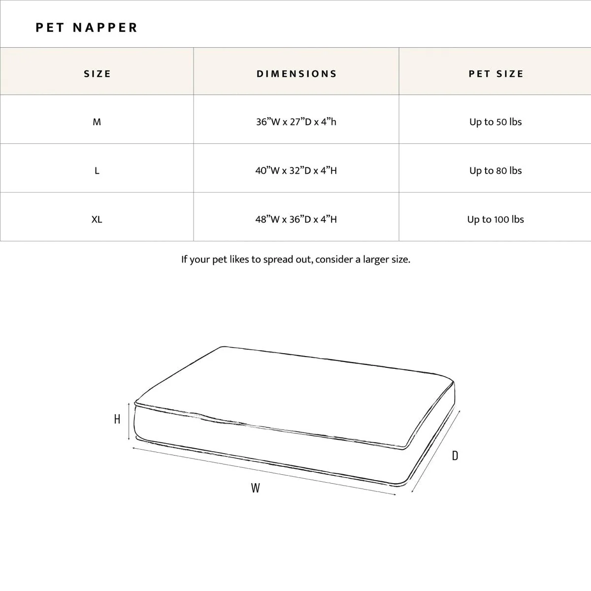 Pendleton All Season Pet Napper - Image 21