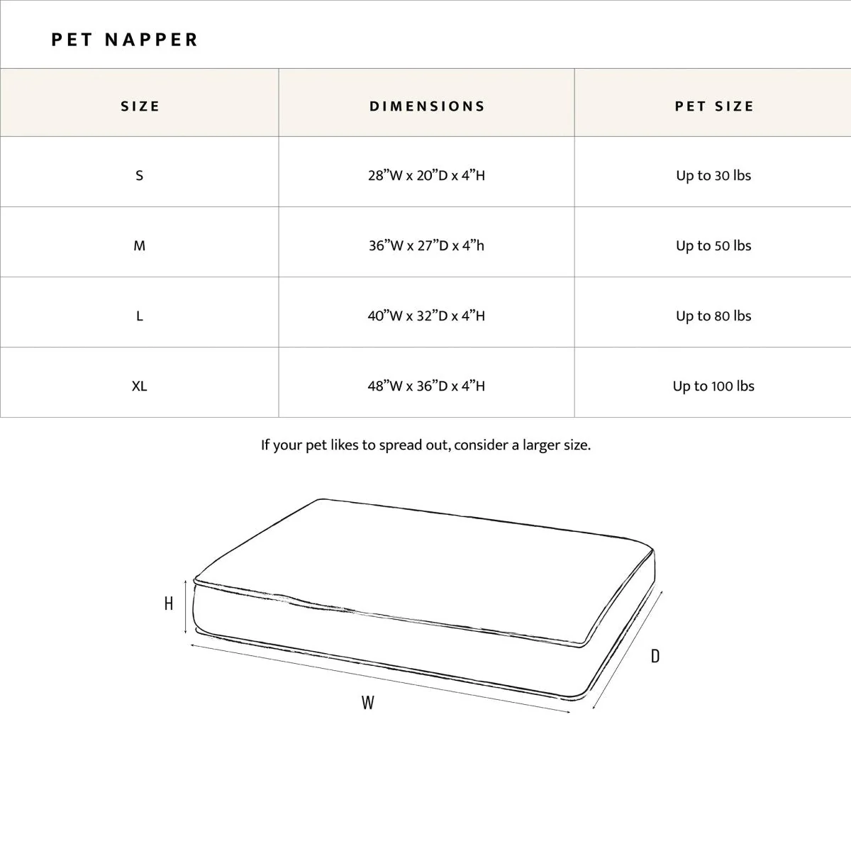 Pendleton Berber Pet Napper - Image 22