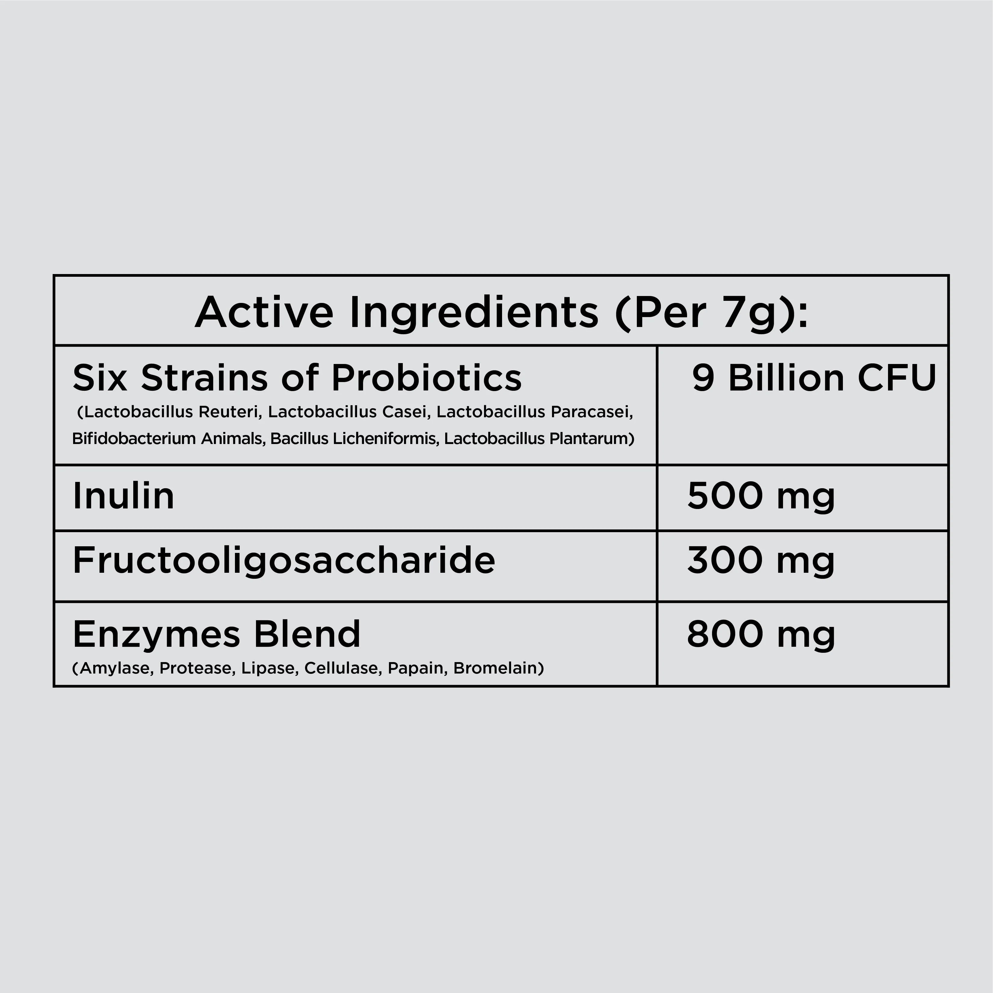 Probiotic Chews (90 Chews) - Image 2