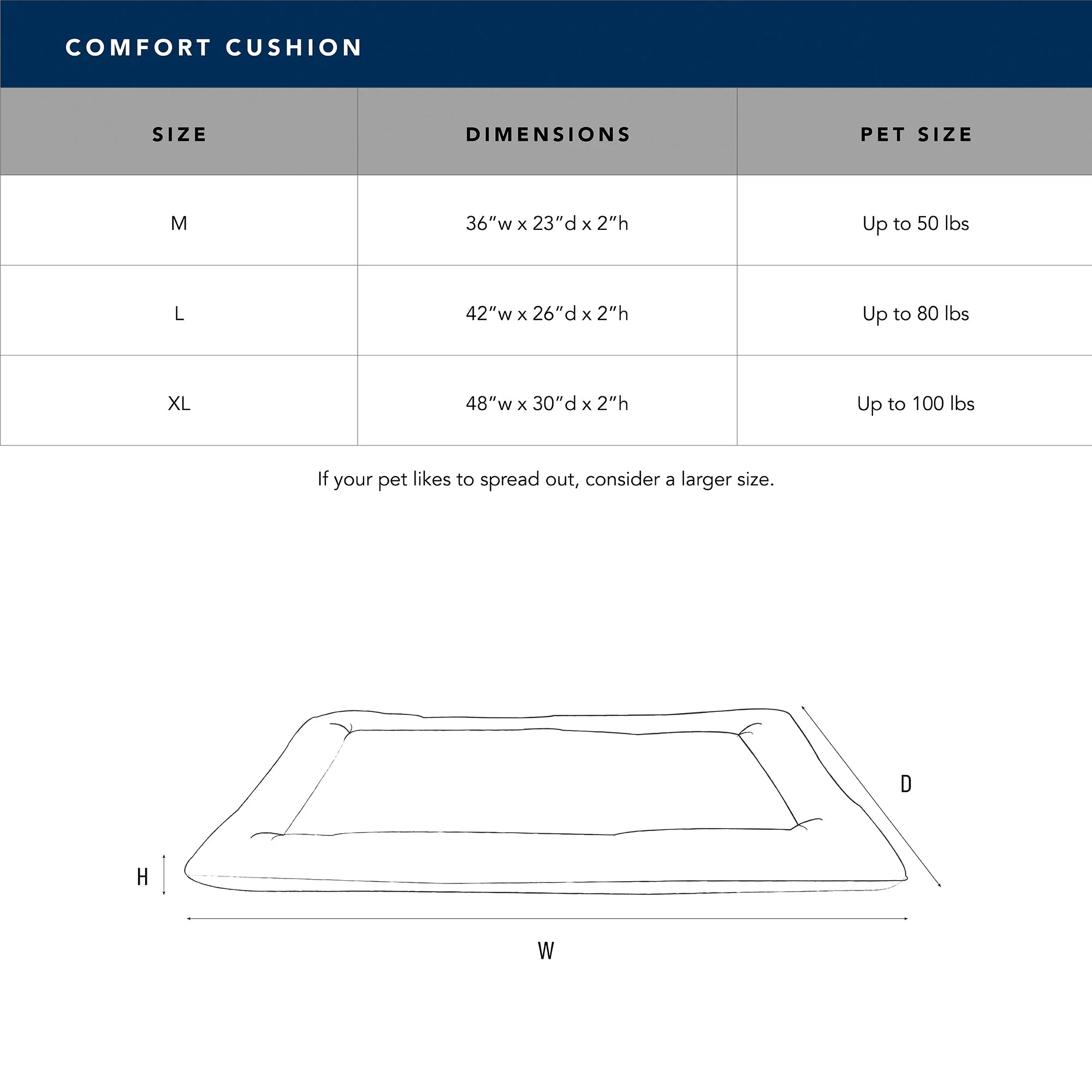 Sherpa Comfort Cushion - Image 7