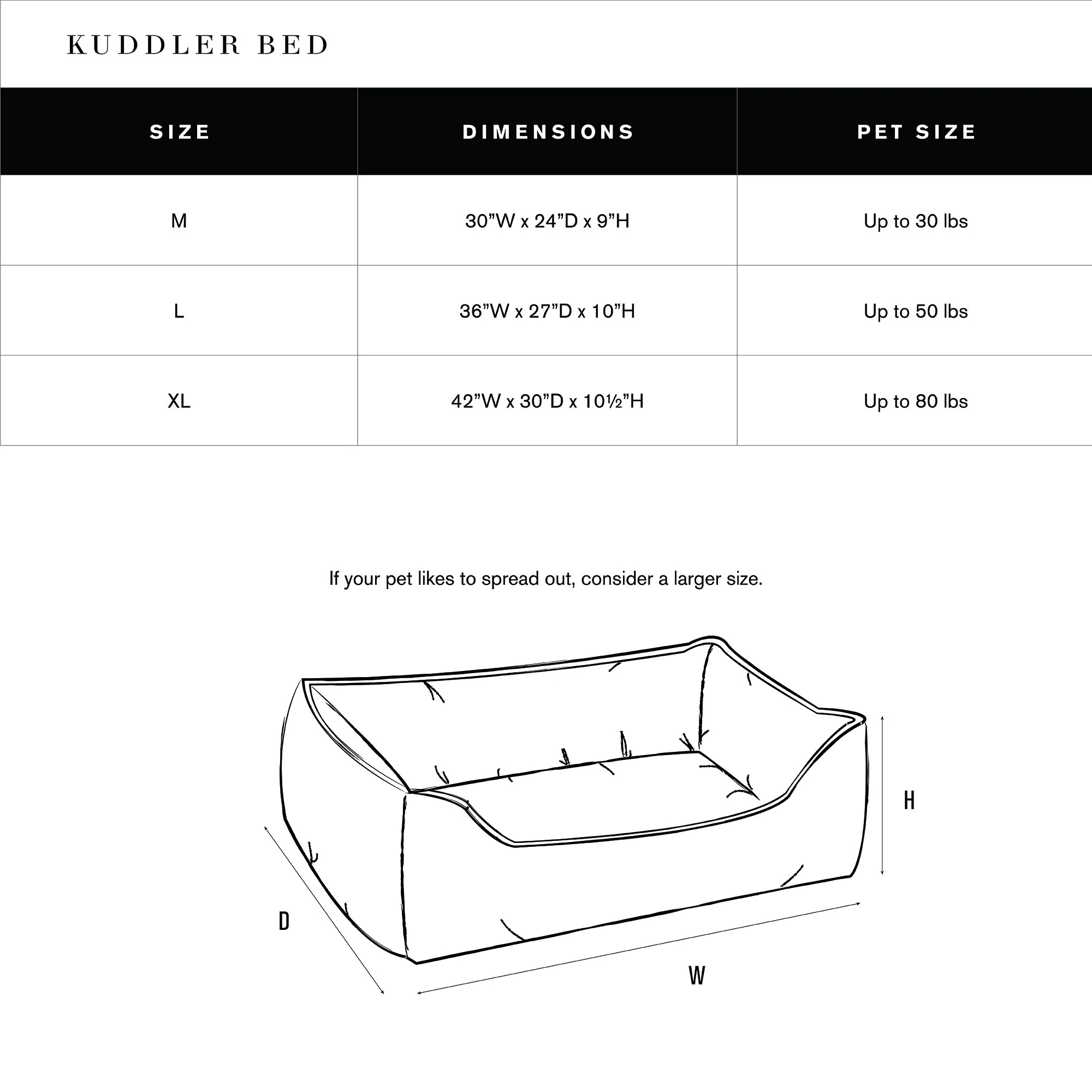 Shinola Brand Stripe Kuddle Berber Dog Bed Oatmeal - Image 11