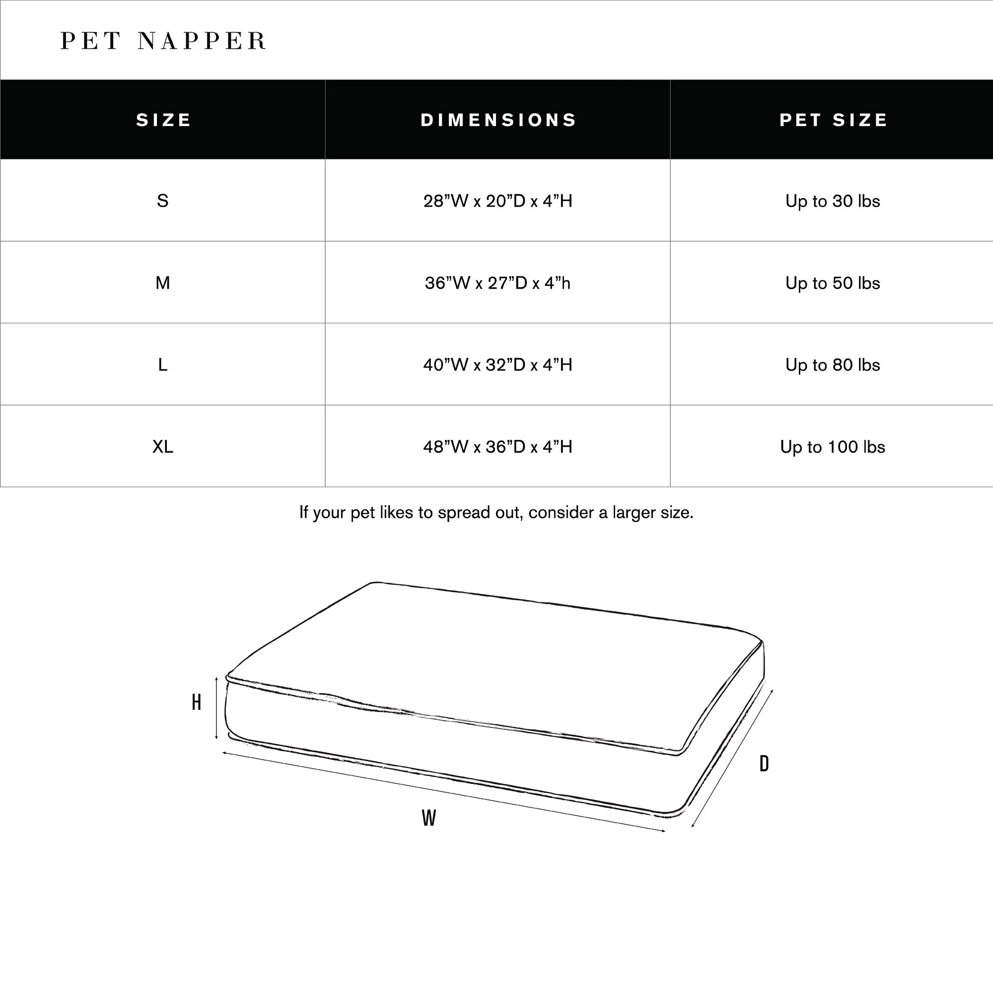 Shinola Brand Stripe Napper Pillow Berber Dog Bed Oatmeal - Image 12