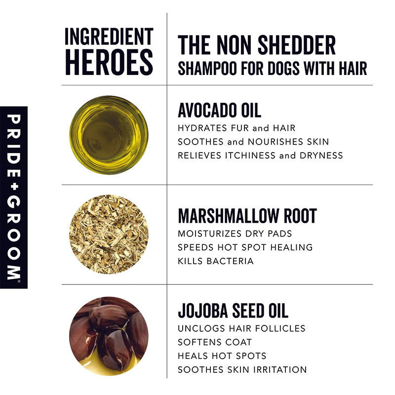 THE NON SHEDDER Dog Shampoo - Image 5