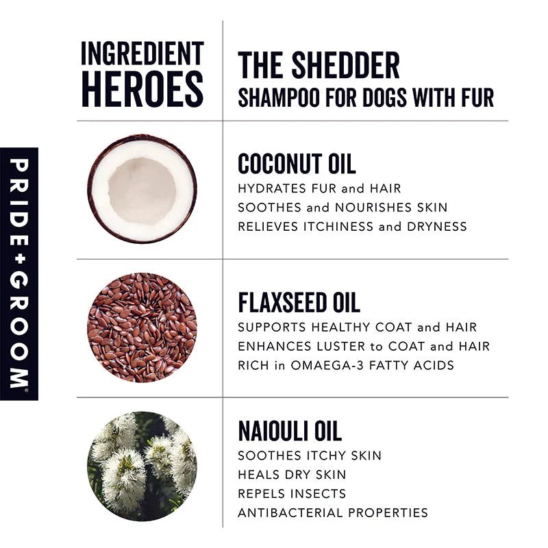 THE SHEDDER Dog Shampoo - Image 5