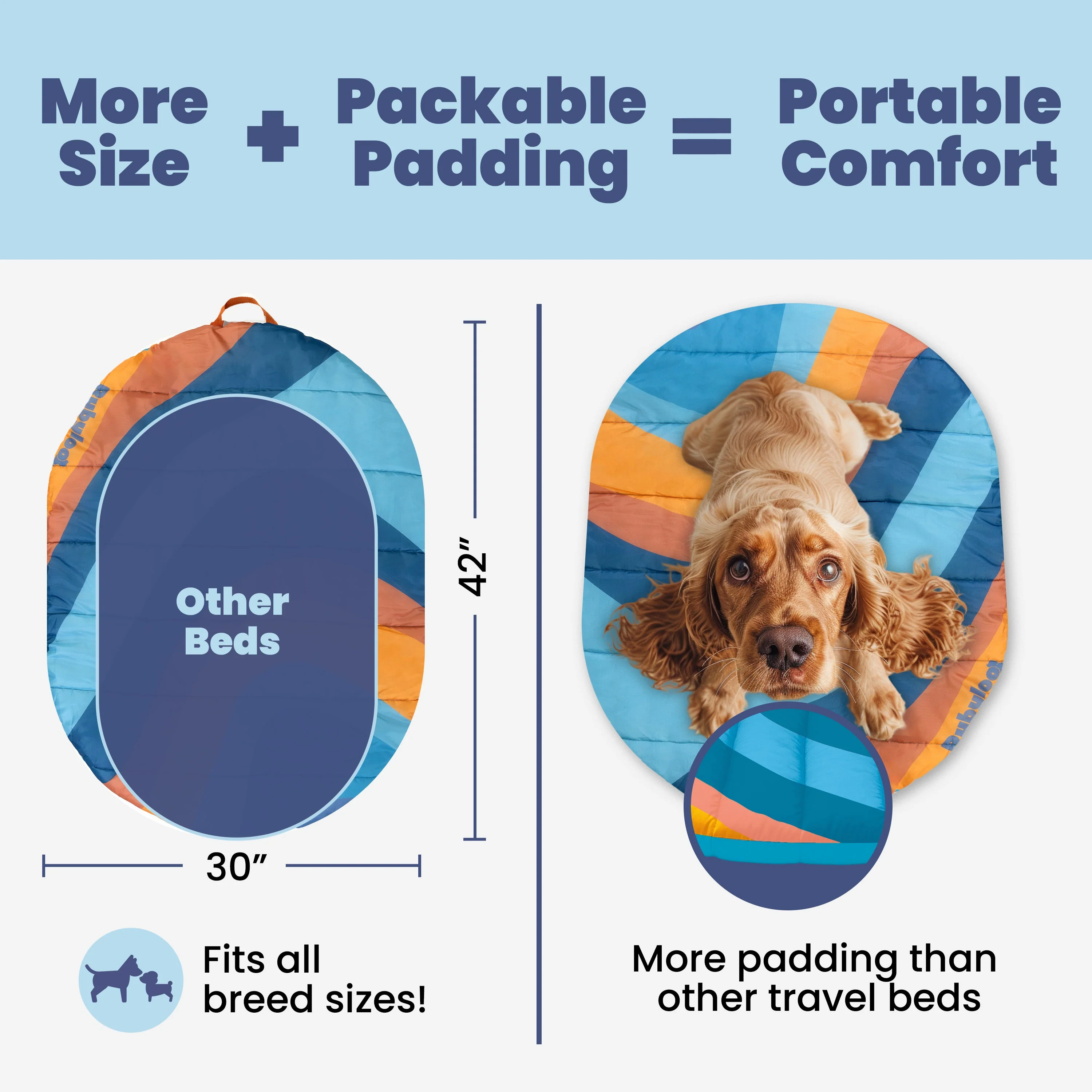 Travel Dog Bed - Foldable & Packable for Travel, Road Trip, Camping - Image 2