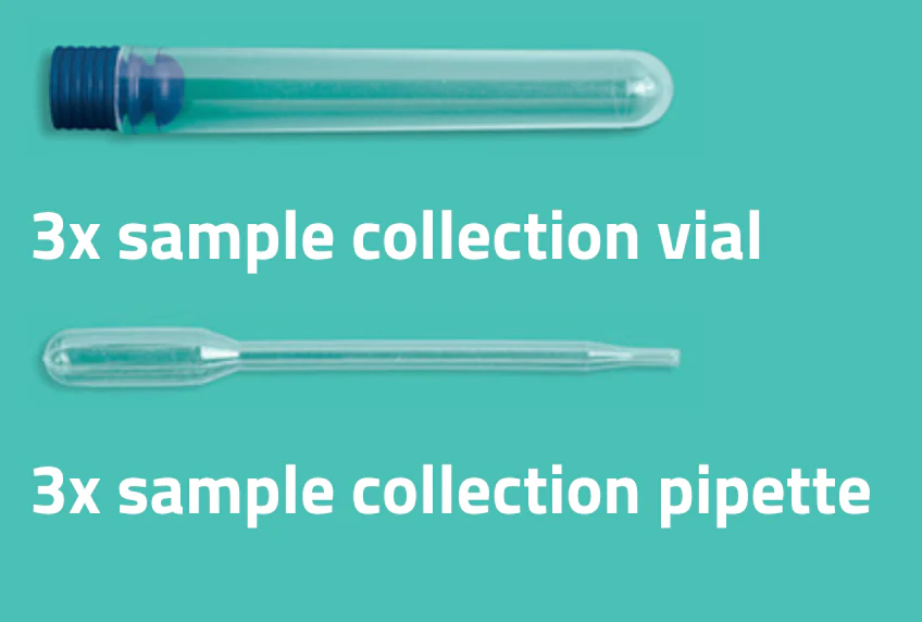 Urine Collection Kit for Dogs: At-Home Testing - Image 3